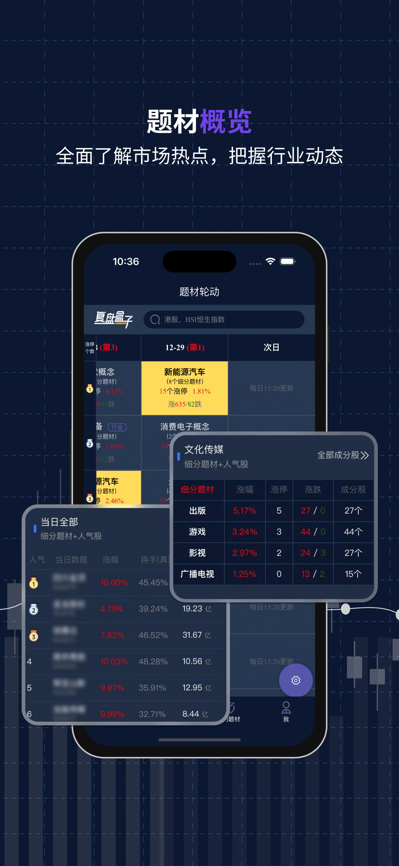 复盘盒子界面预览 4